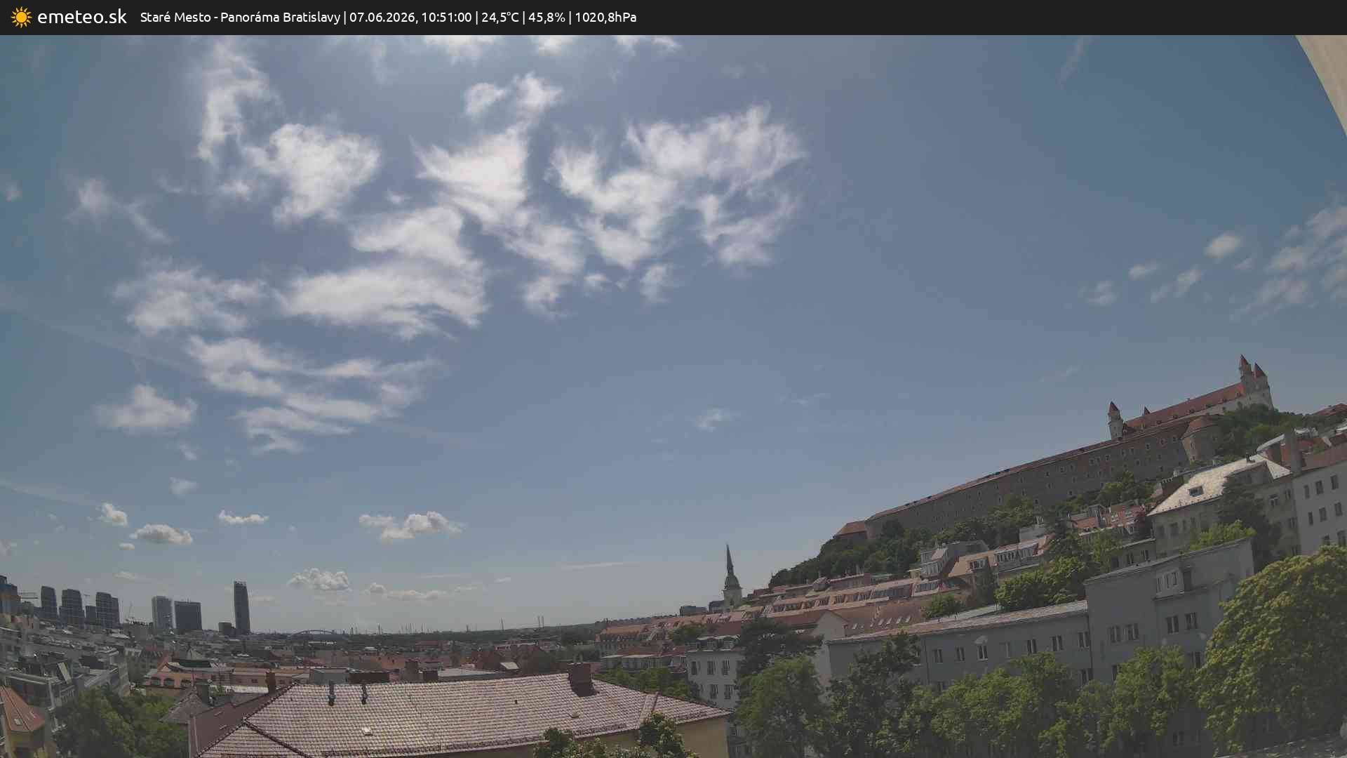 Panoráma Bratislavy