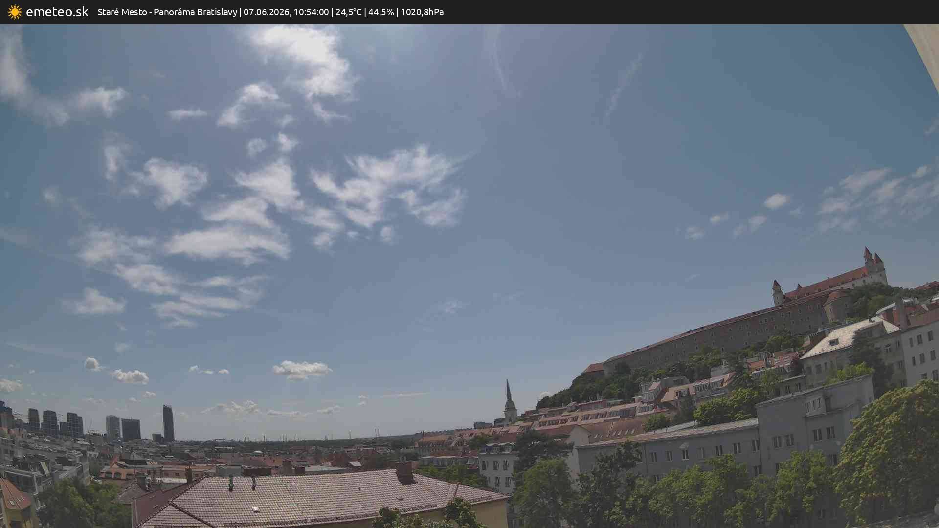 Panoráma Bratislavy