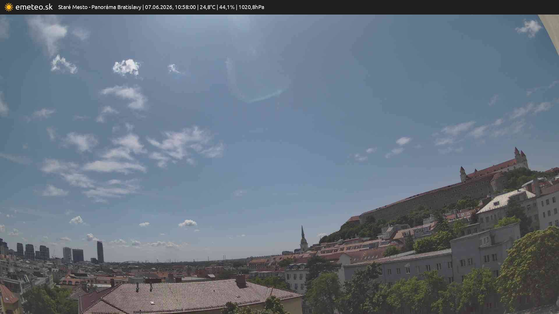 Panoráma Bratislavy
