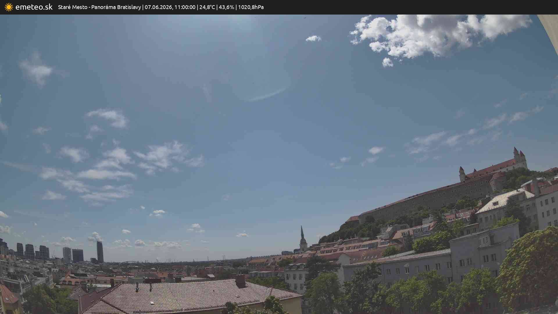 Panoráma Bratislavy