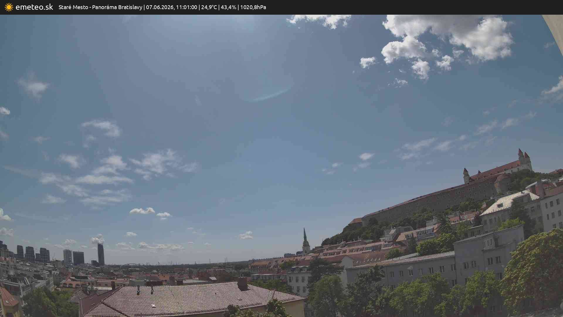 Panoráma Bratislavy