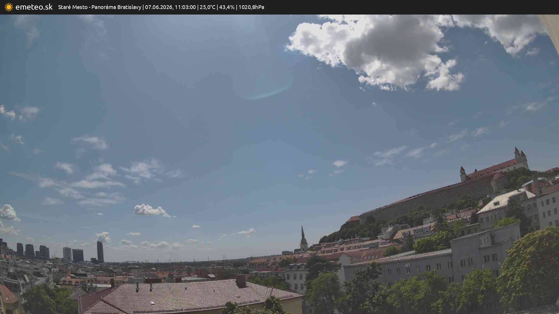 Panoráma Bratislavy