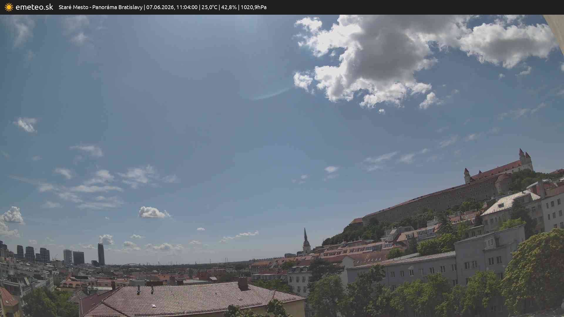 Panoráma Bratislavy