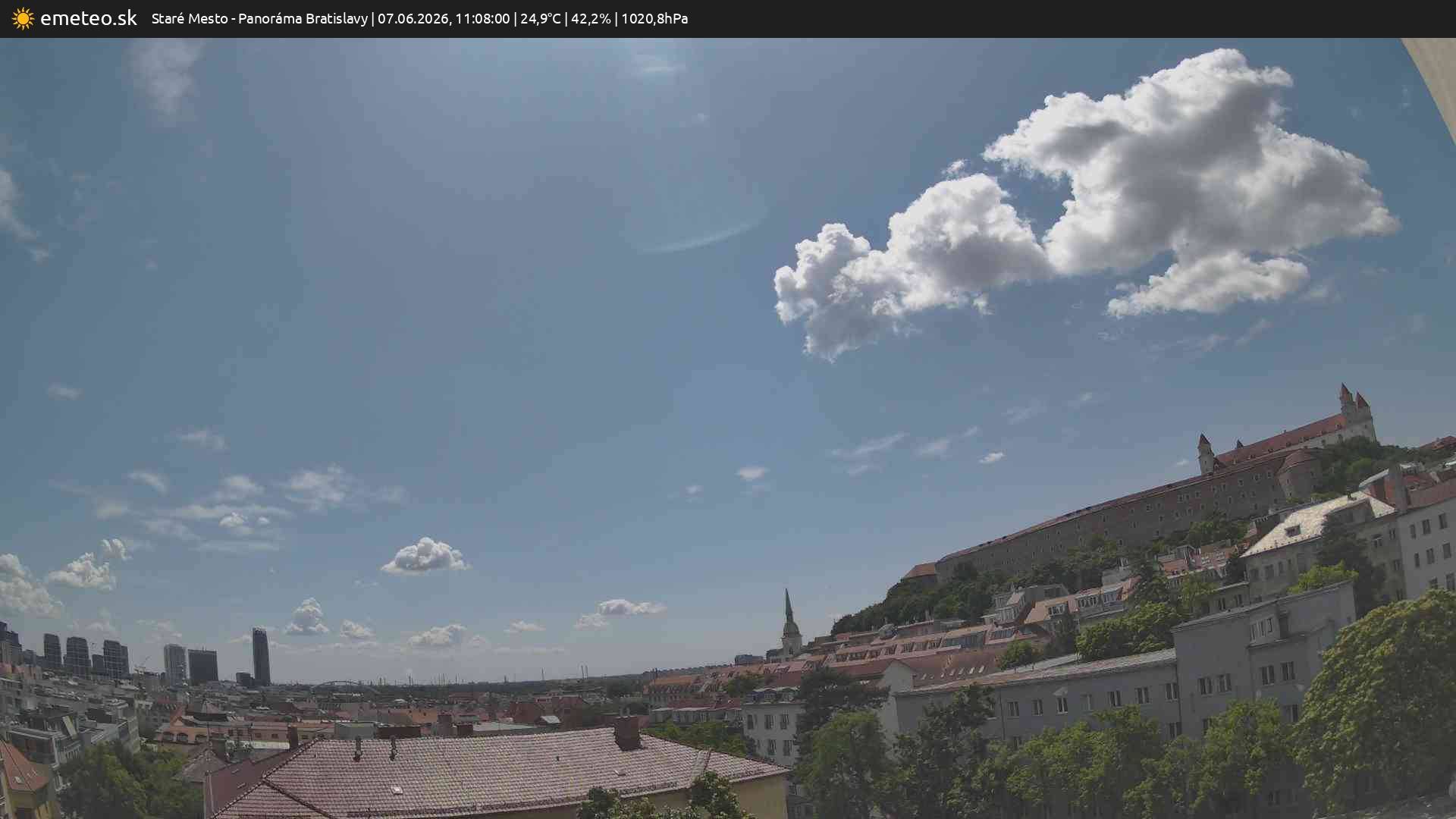 Panoráma Bratislavy