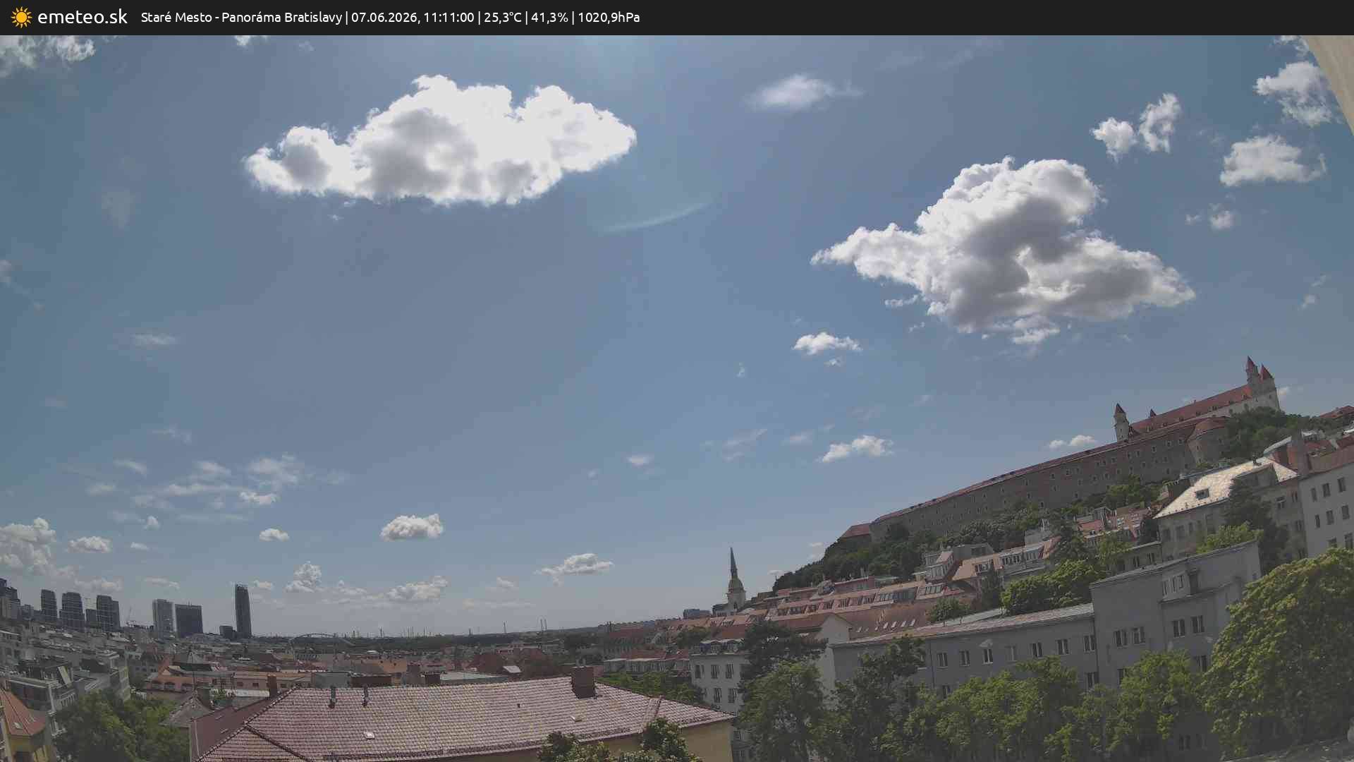 Panoráma Bratislavy