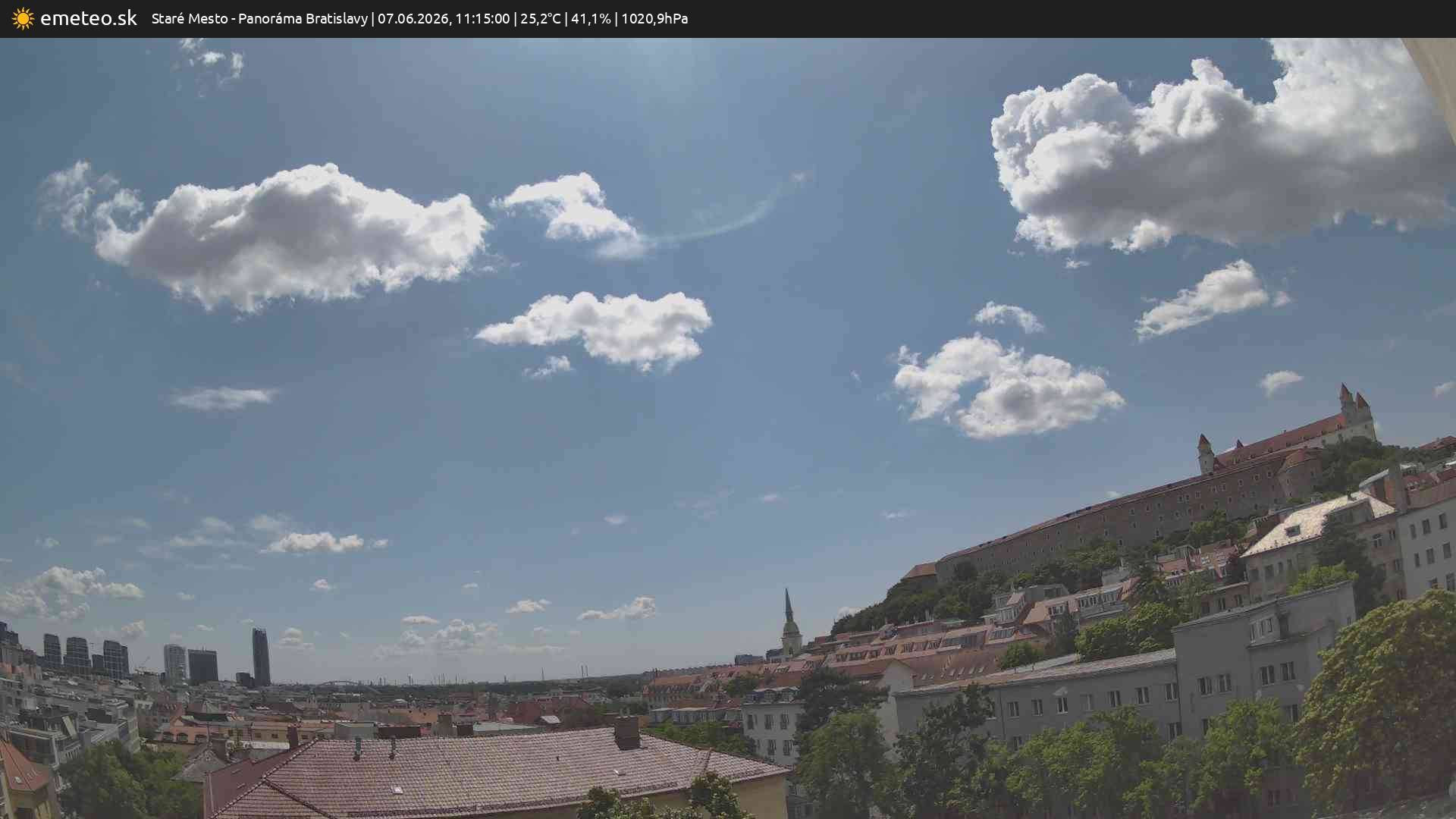 Panoráma Bratislavy