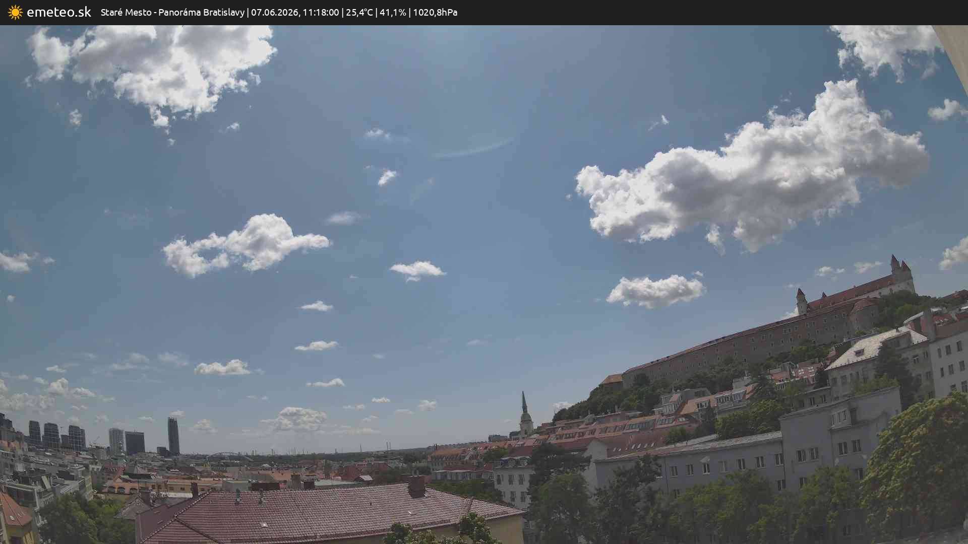 Panoráma Bratislavy