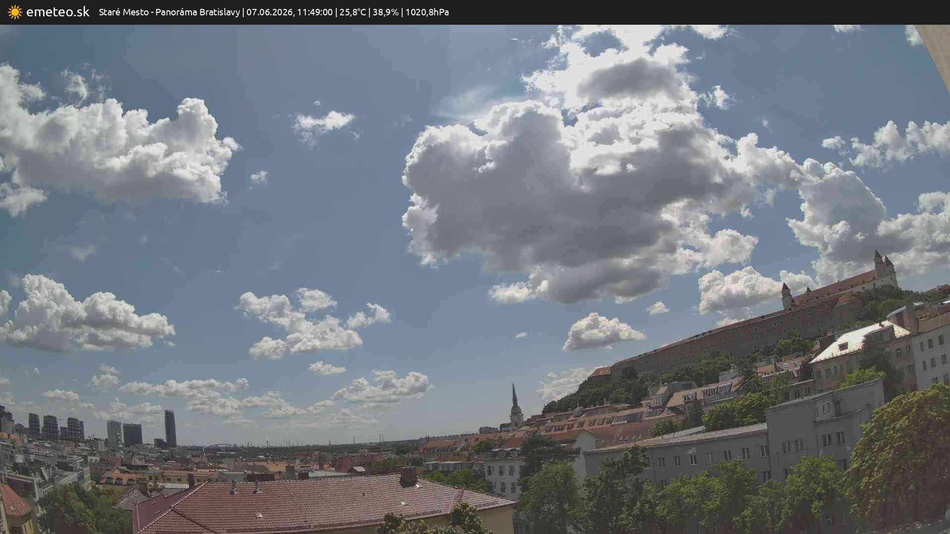 Panoráma Bratislavy