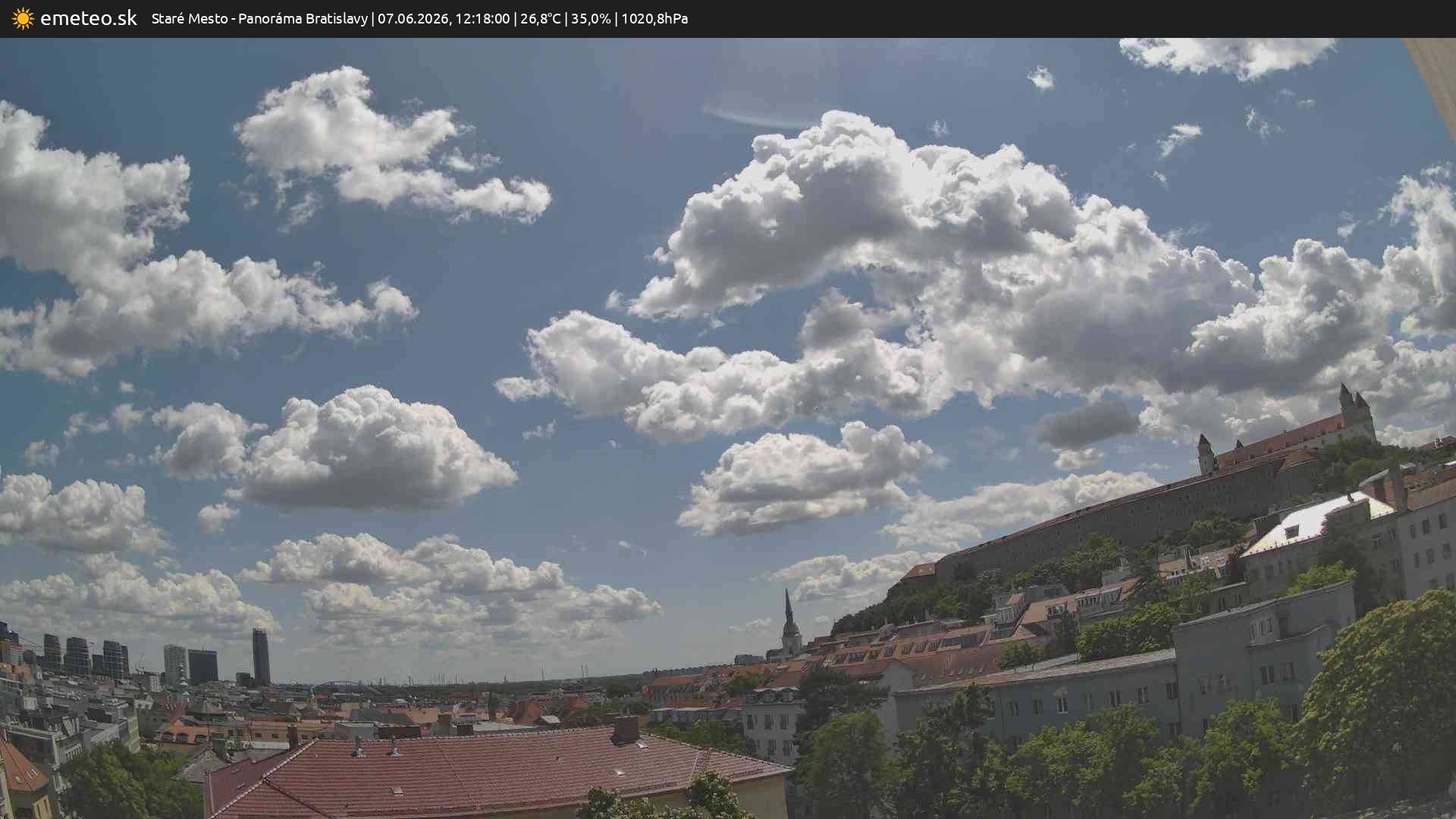 Panoráma Bratislavy