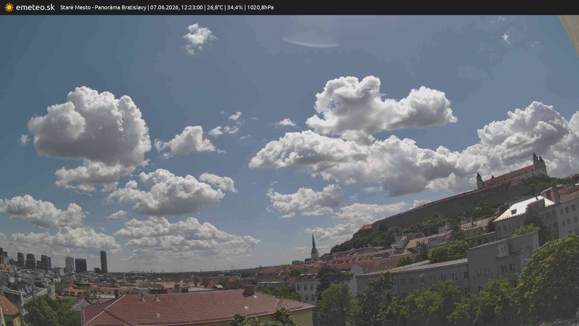 Panoráma Bratislavy