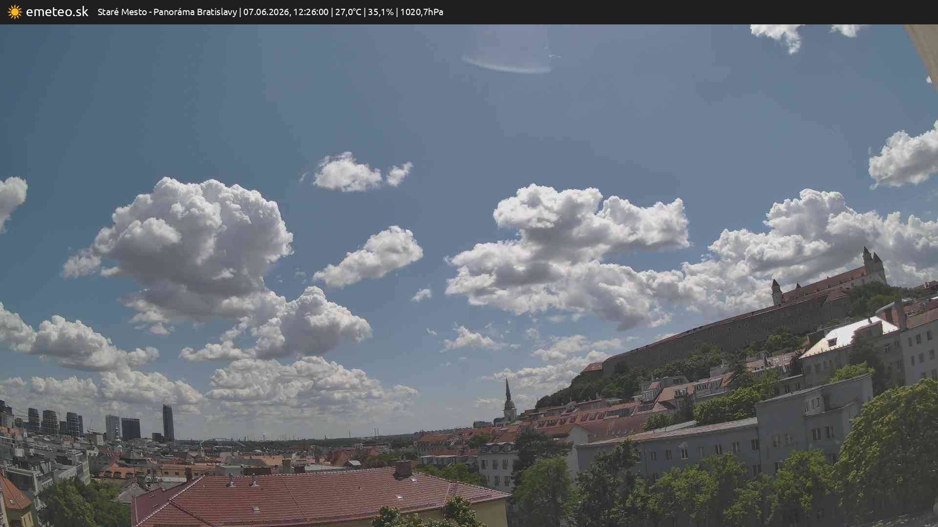 Panoráma Bratislavy
