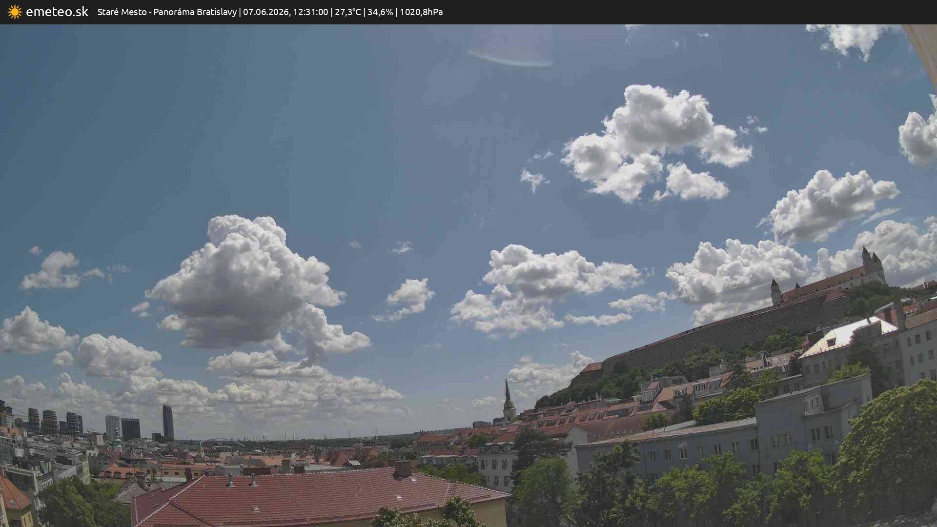 Panoráma Bratislavy