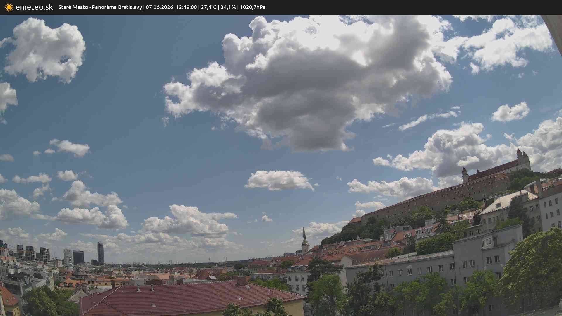 Panoráma Bratislavy