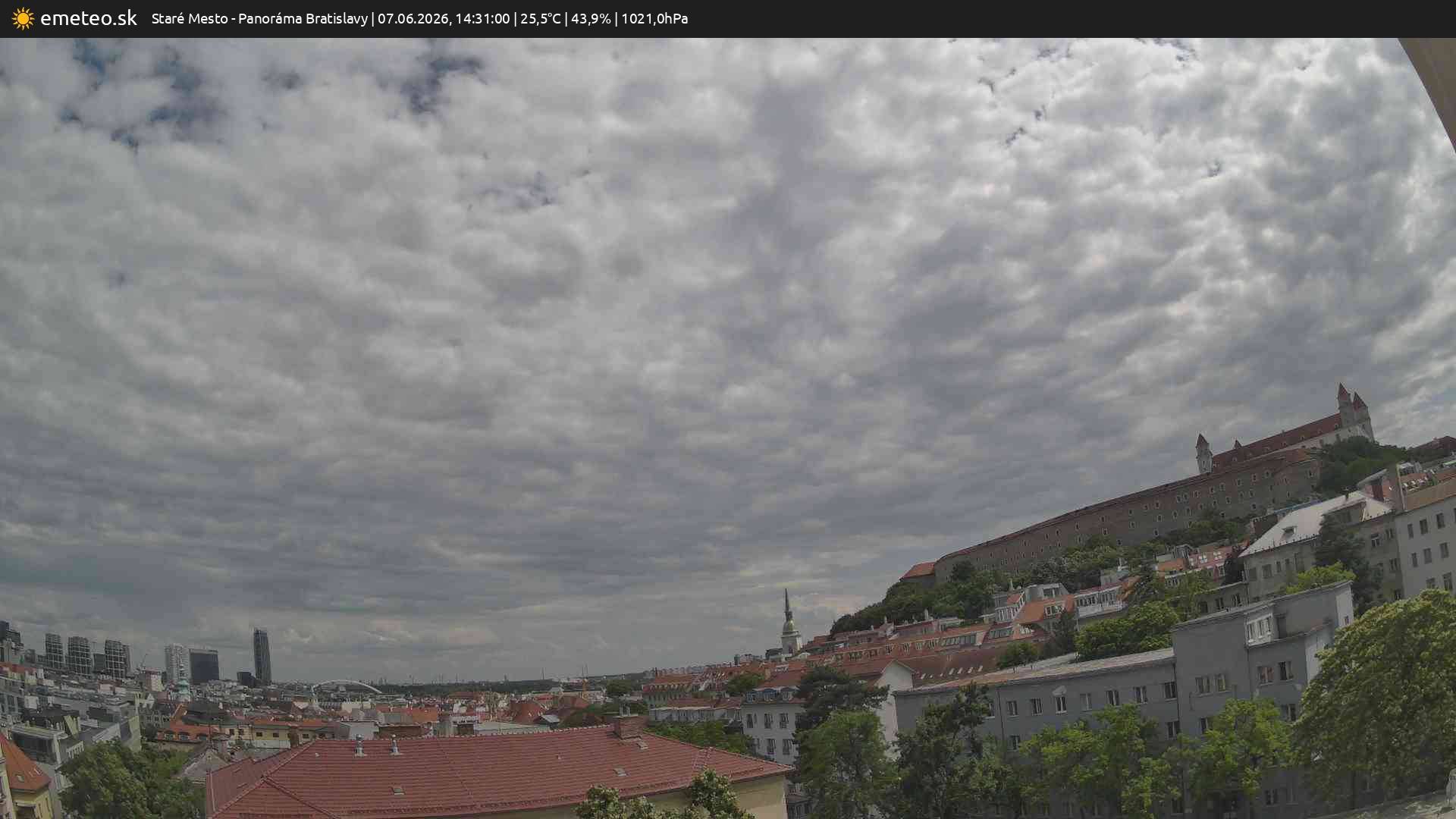 Panoráma Bratislavy