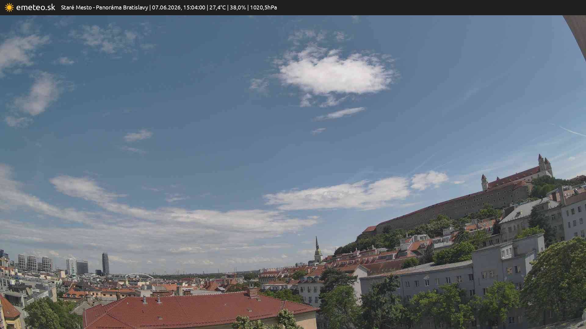 Panoráma Bratislavy