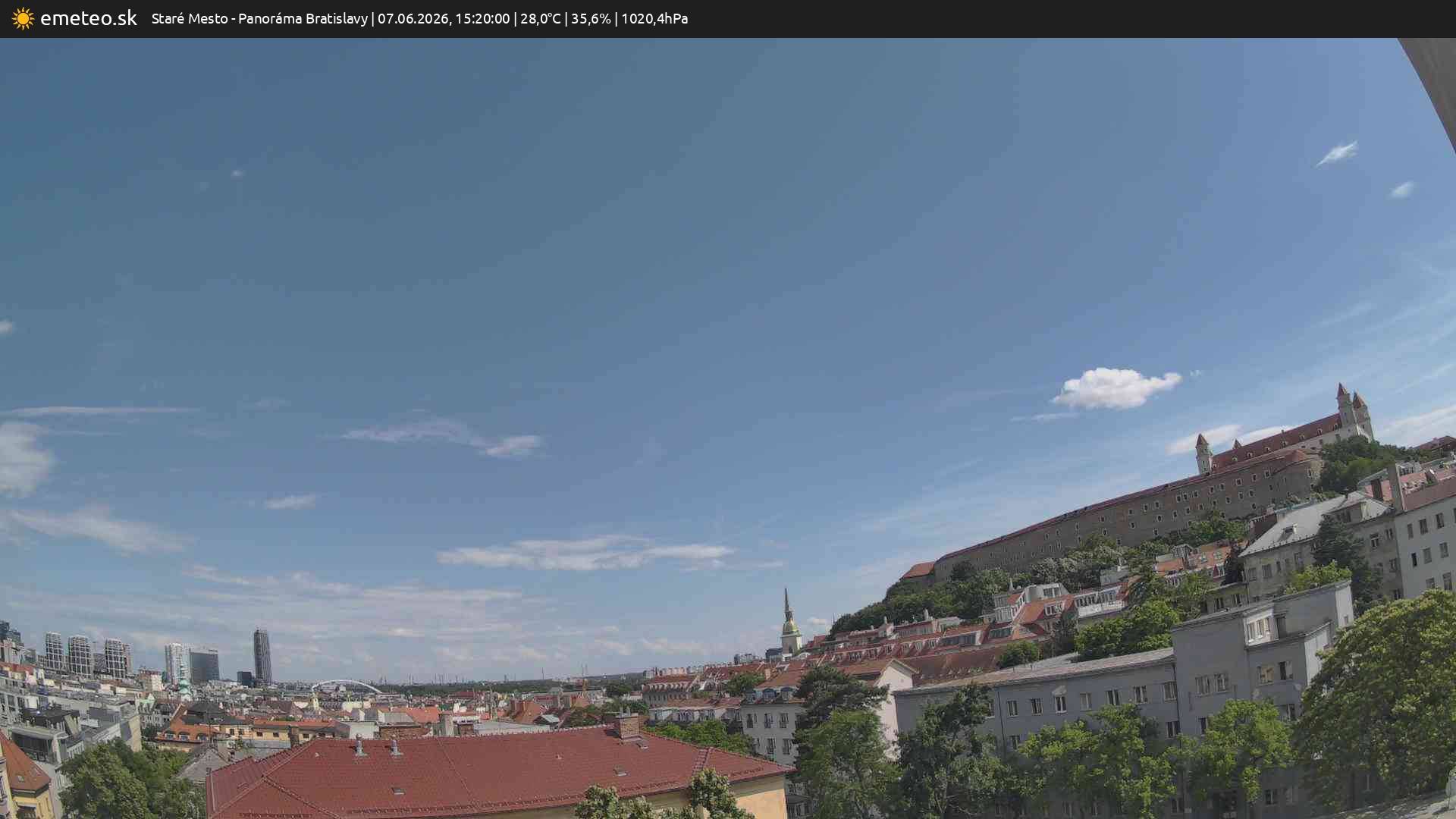 Panoráma Bratislavy