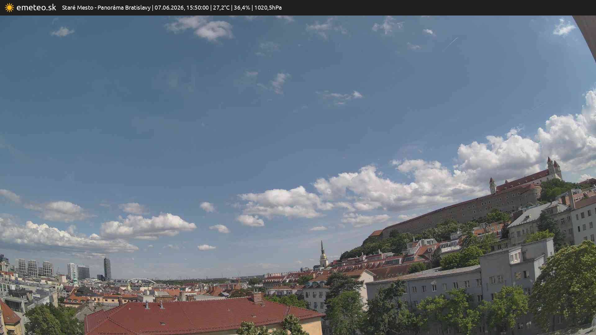 Panoráma Bratislavy