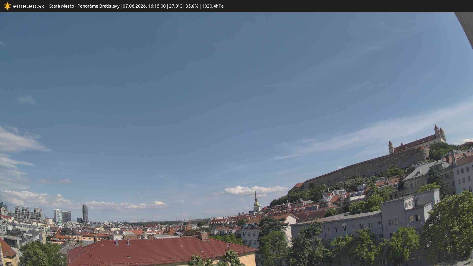Panoráma Bratislavy