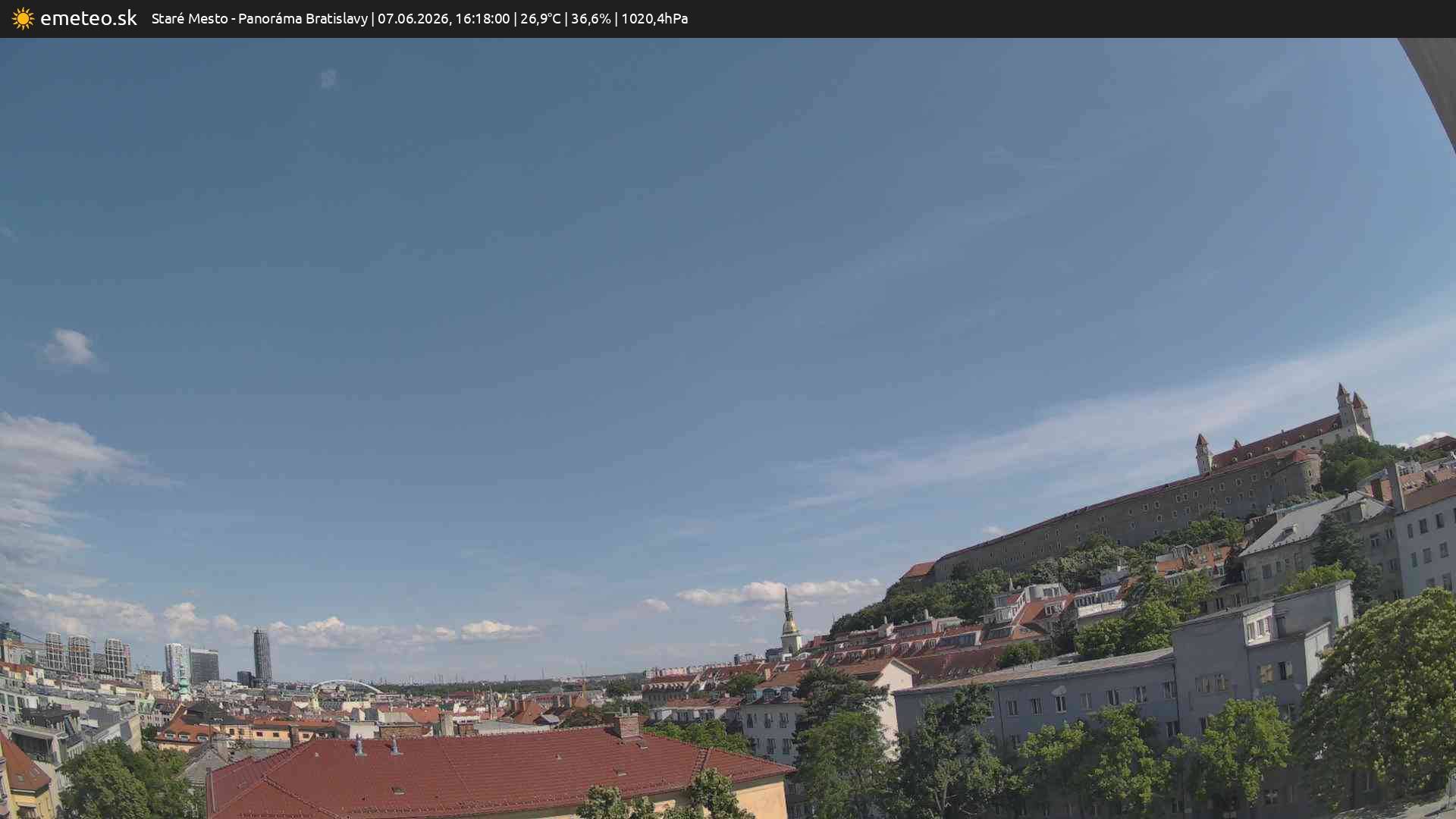 Panoráma Bratislavy