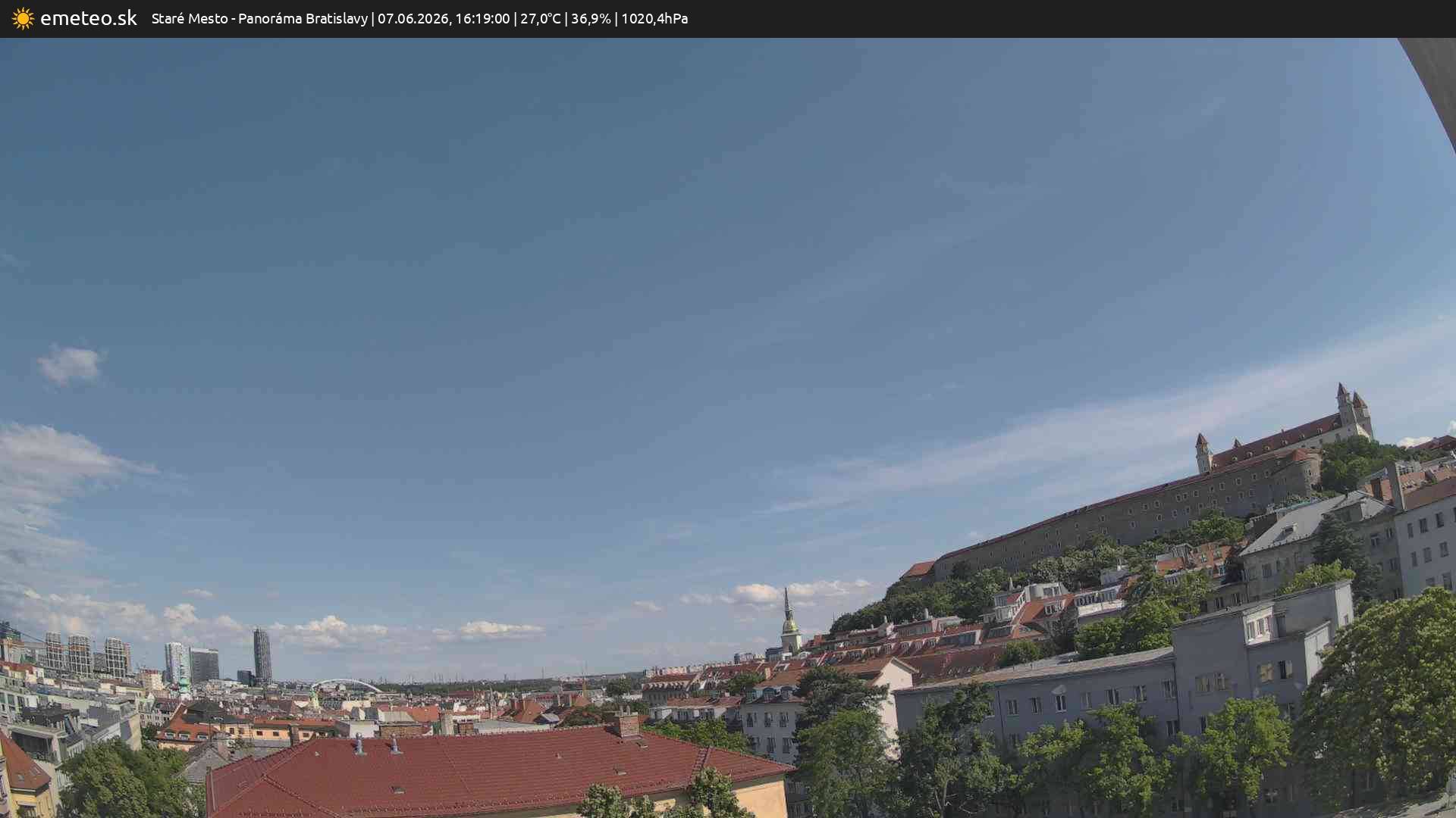 Panoráma Bratislavy