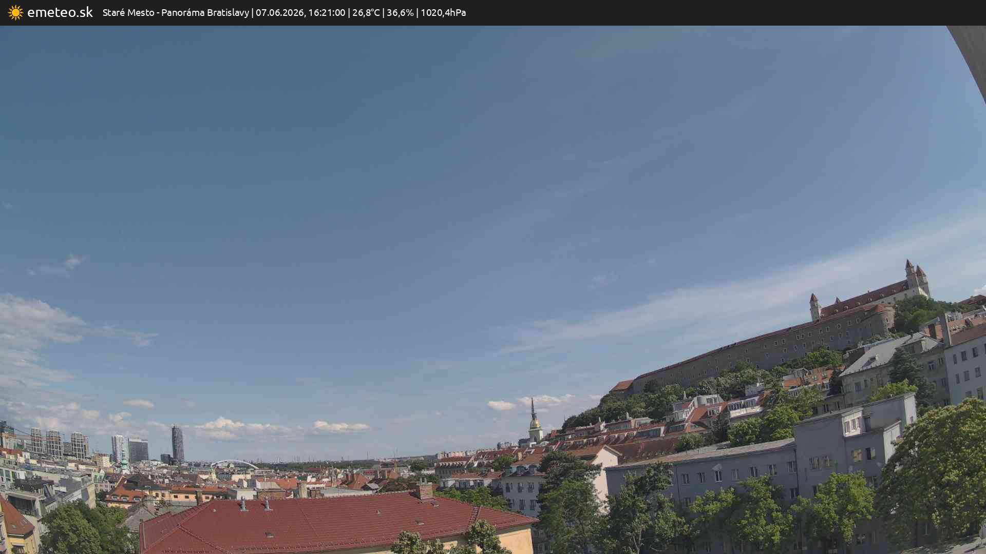 Panoráma Bratislavy