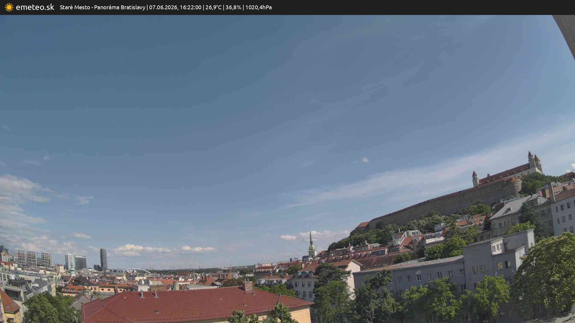 Panoráma Bratislavy
