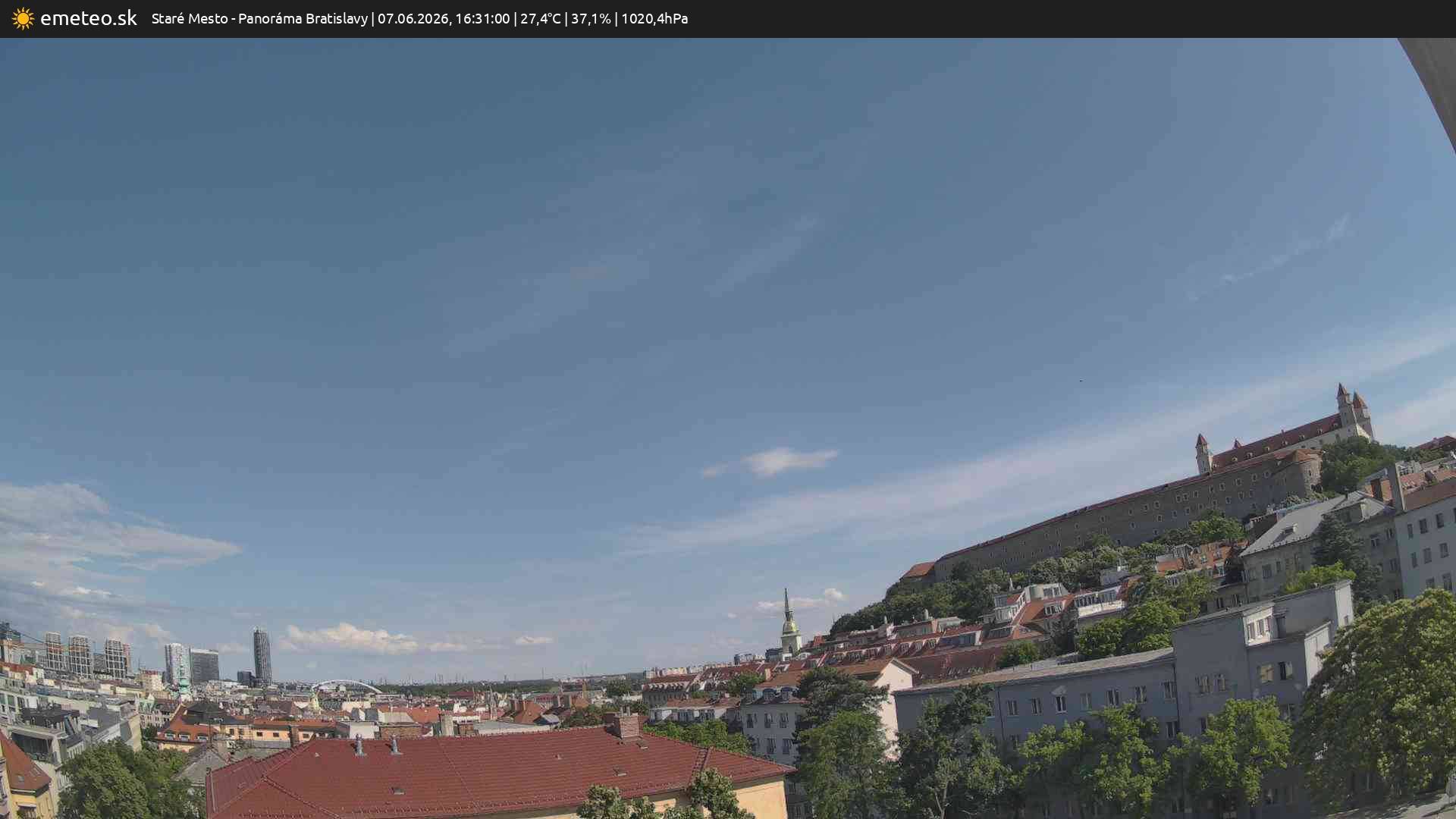Panoráma Bratislavy