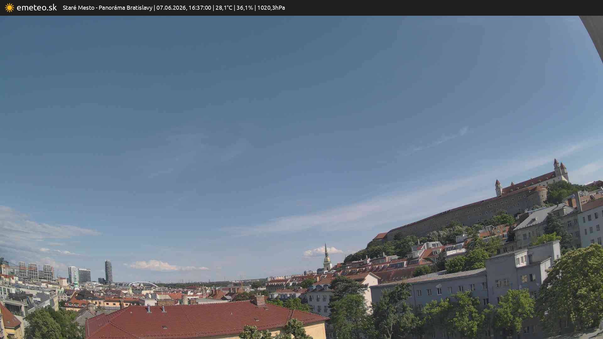 Panoráma Bratislavy