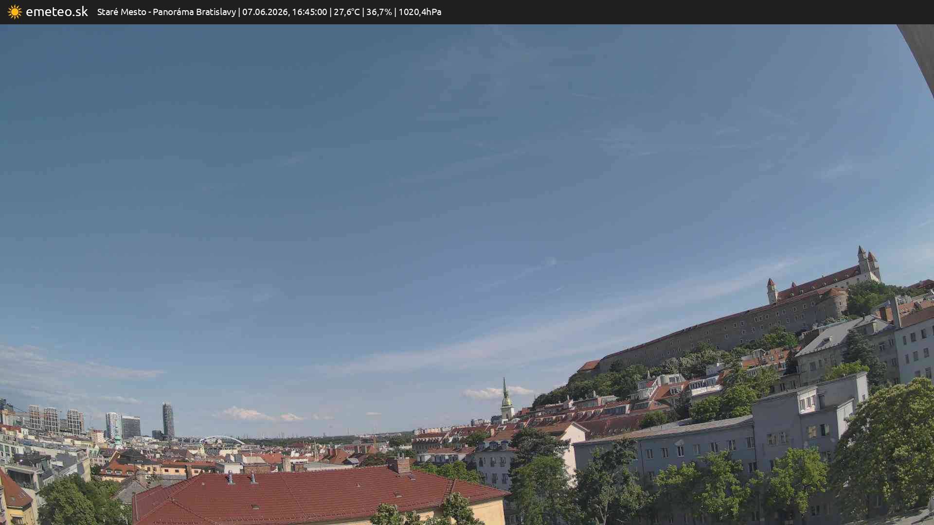 Panoráma Bratislavy