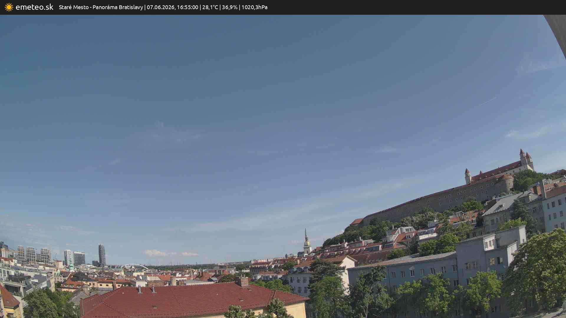 Panoráma Bratislavy