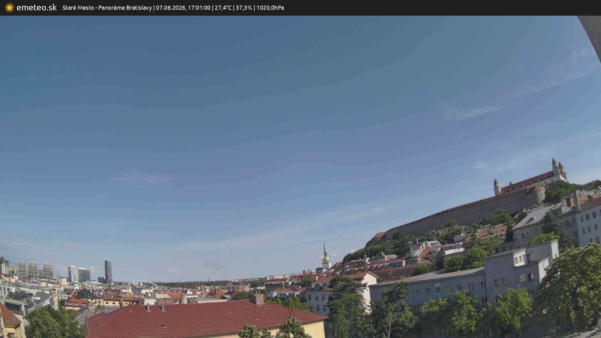 Panoráma Bratislavy