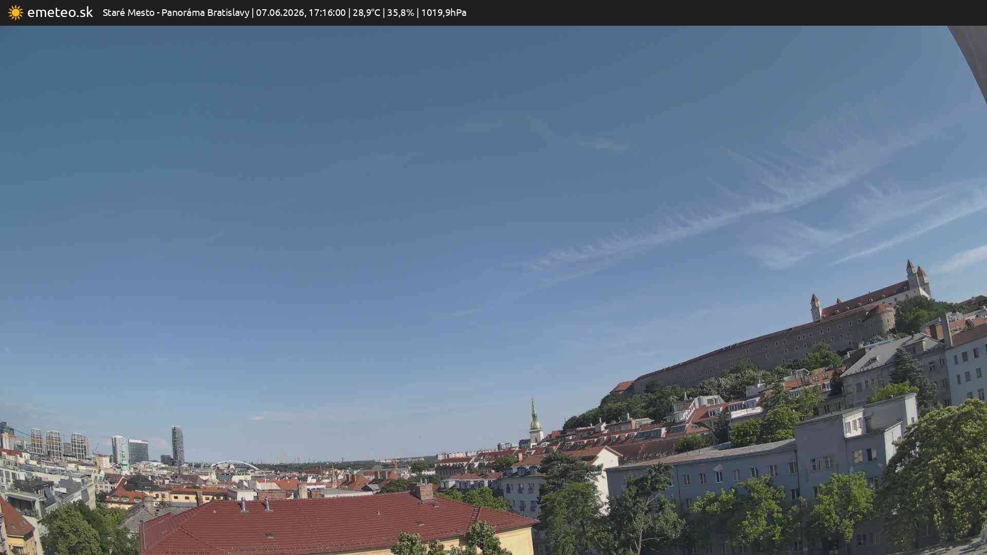 Panoráma Bratislavy