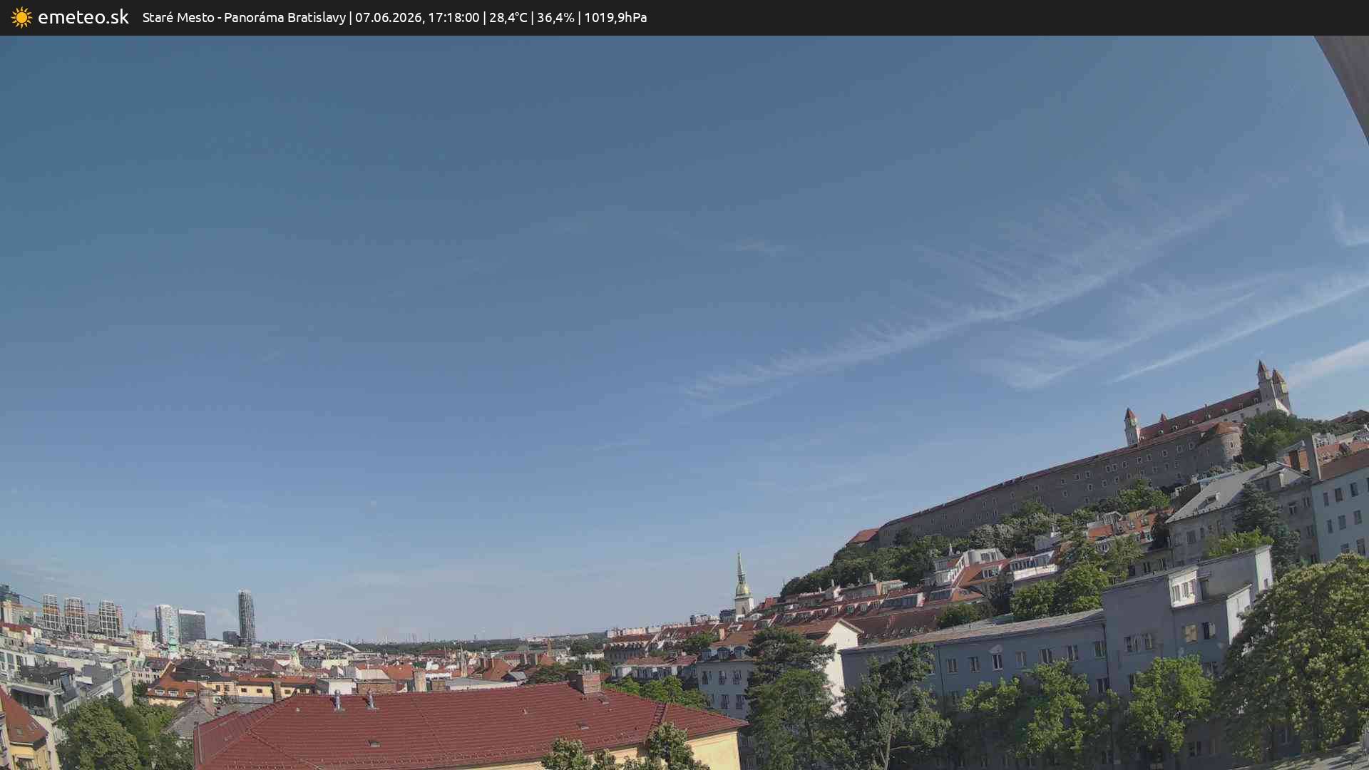Panoráma Bratislavy