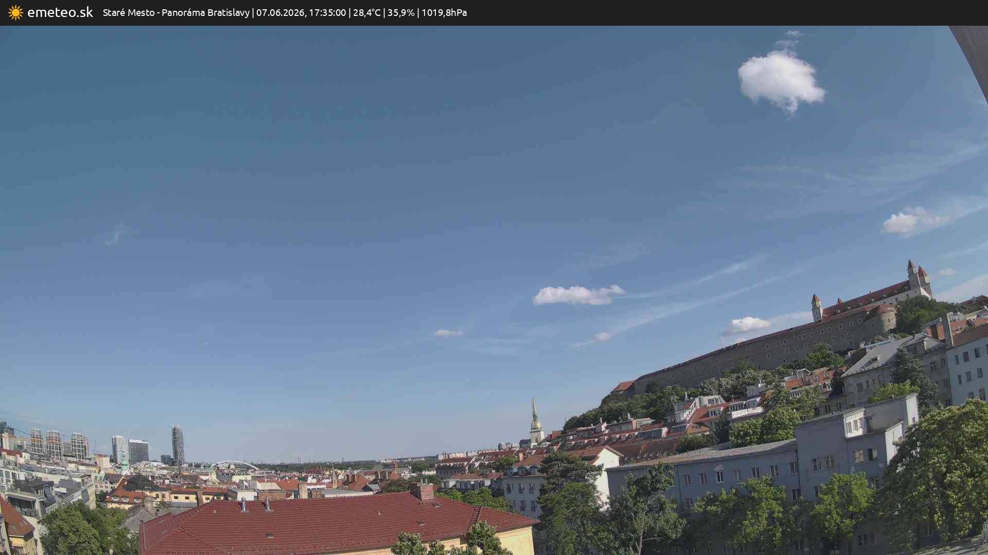 Panoráma Bratislavy