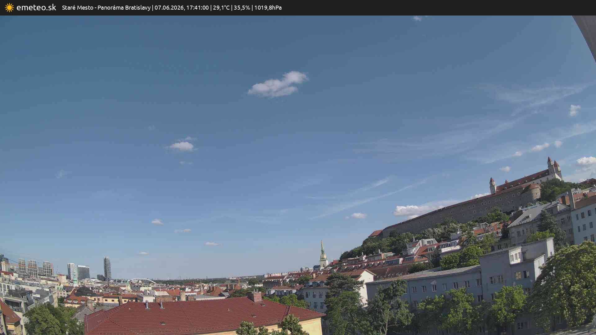 Panoráma Bratislavy