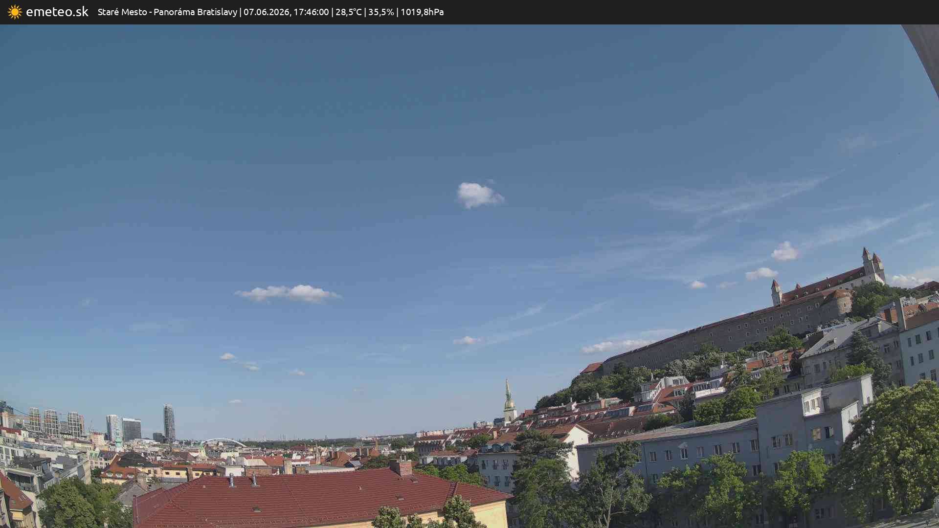 Panoráma Bratislavy