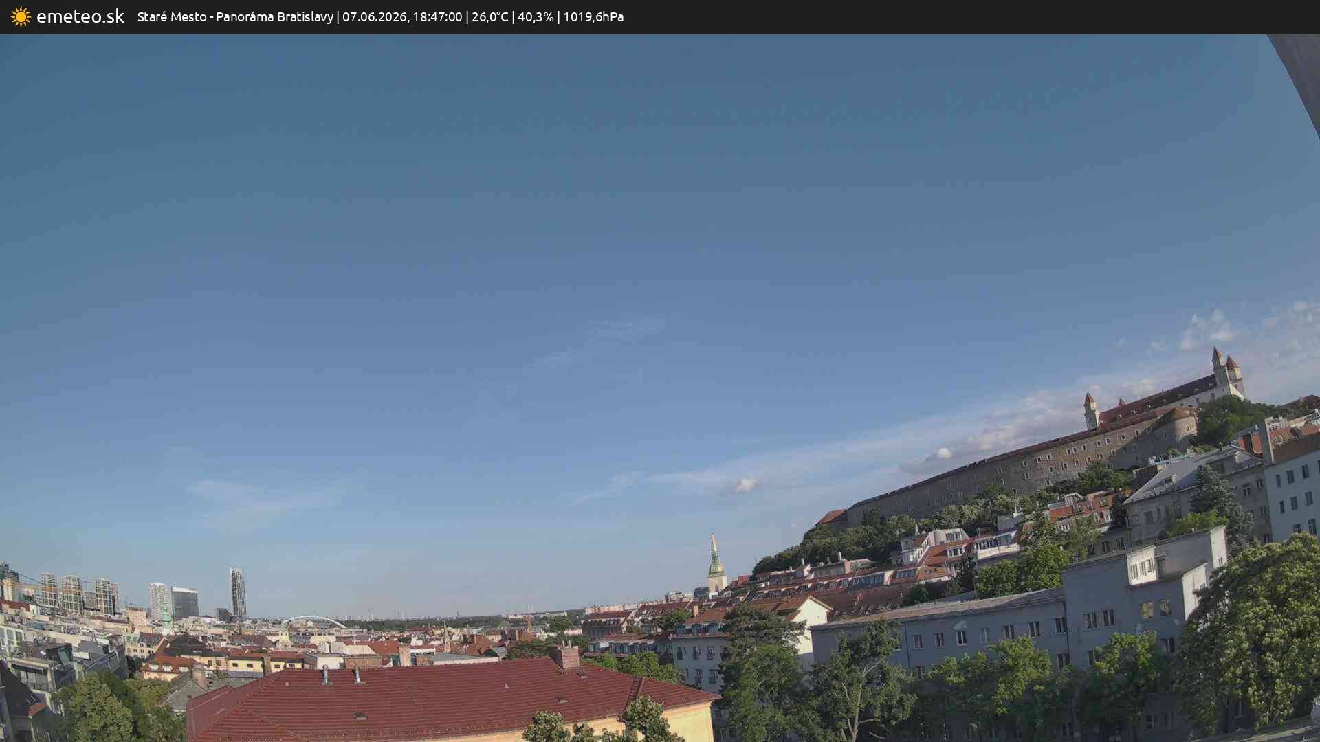 Panoráma Bratislavy