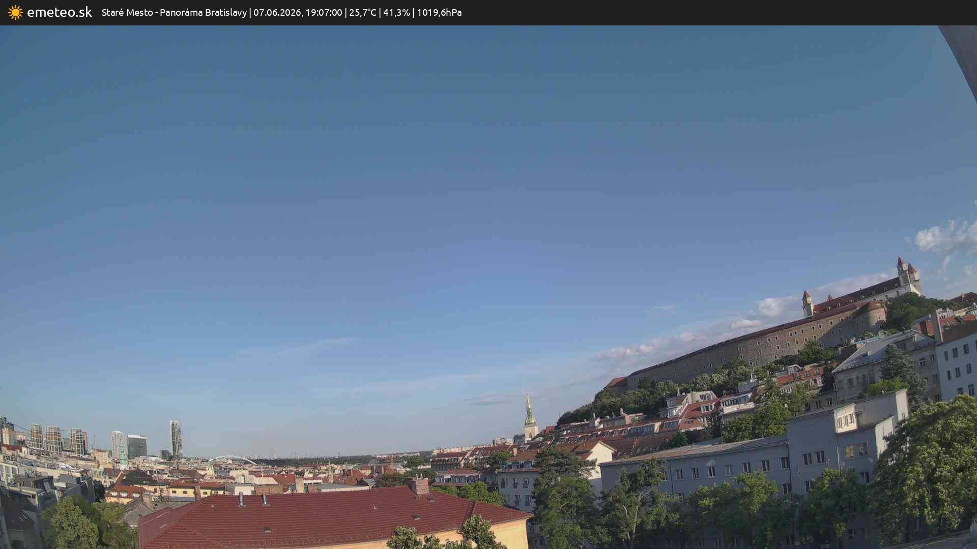 Panoráma Bratislavy