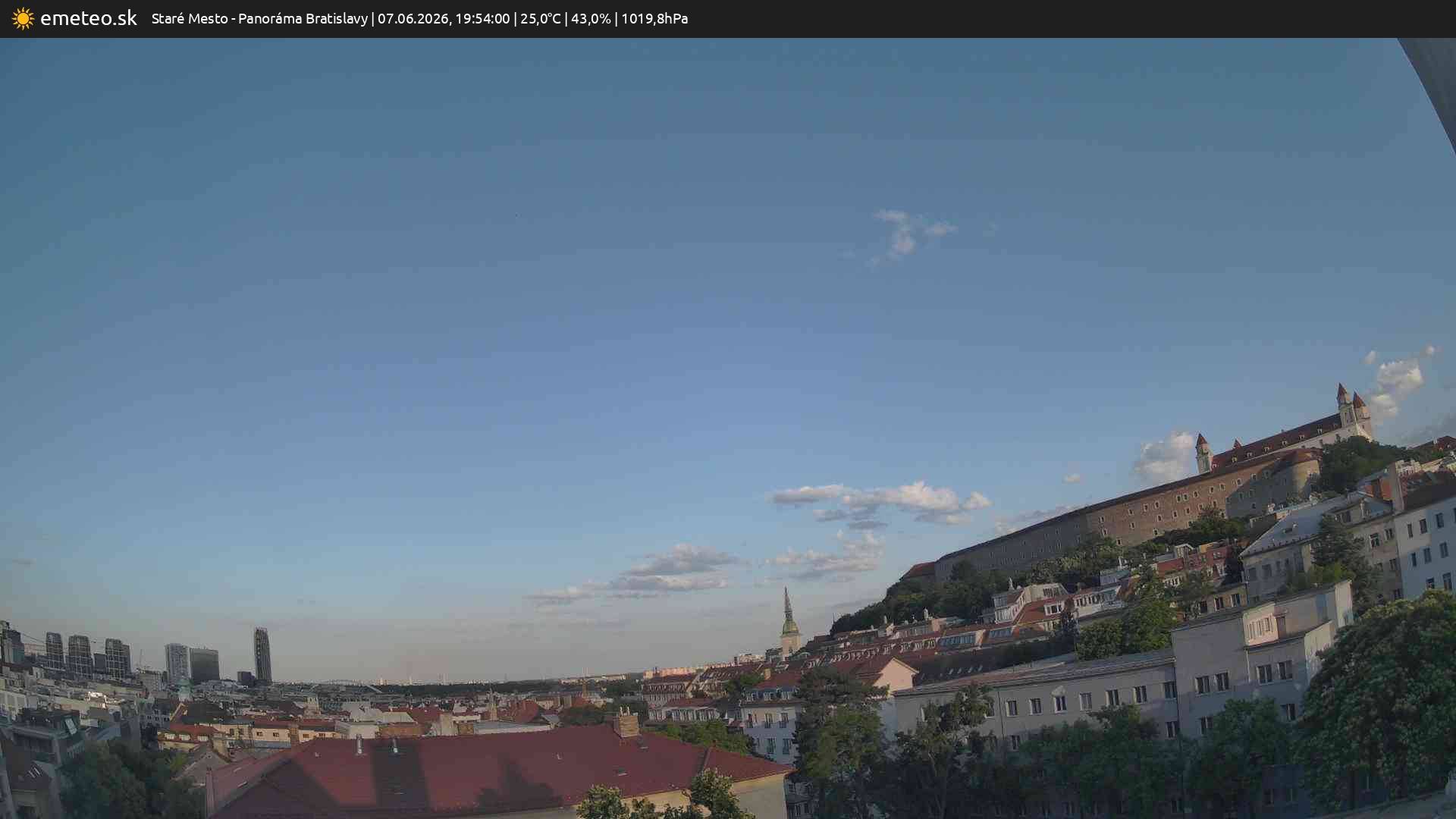Panoráma Bratislavy