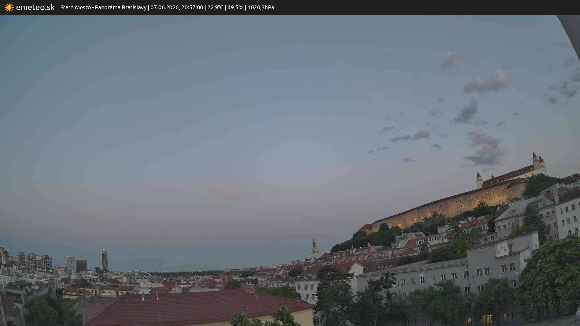 Panoráma Bratislavy