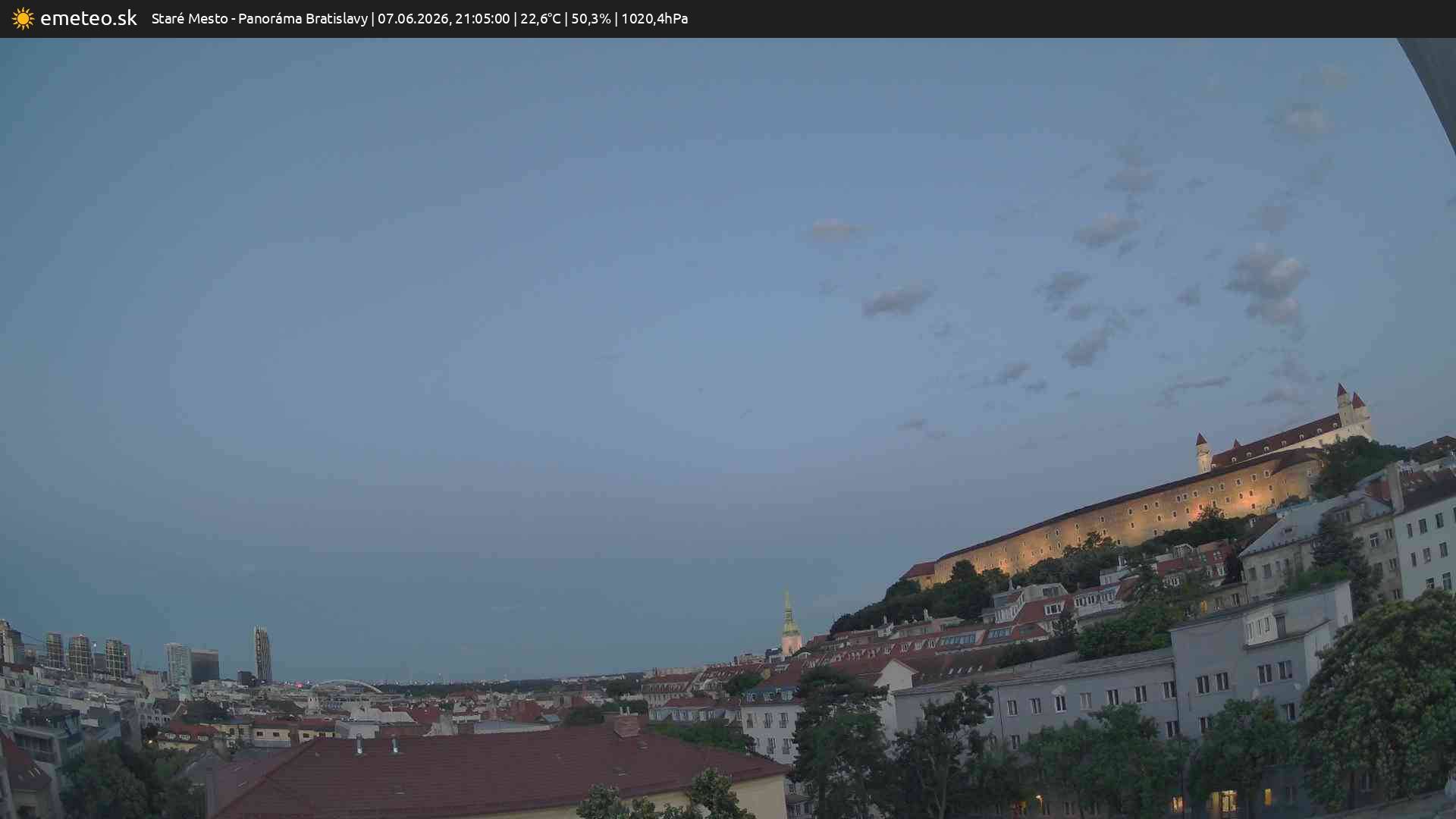 Panoráma Bratislavy