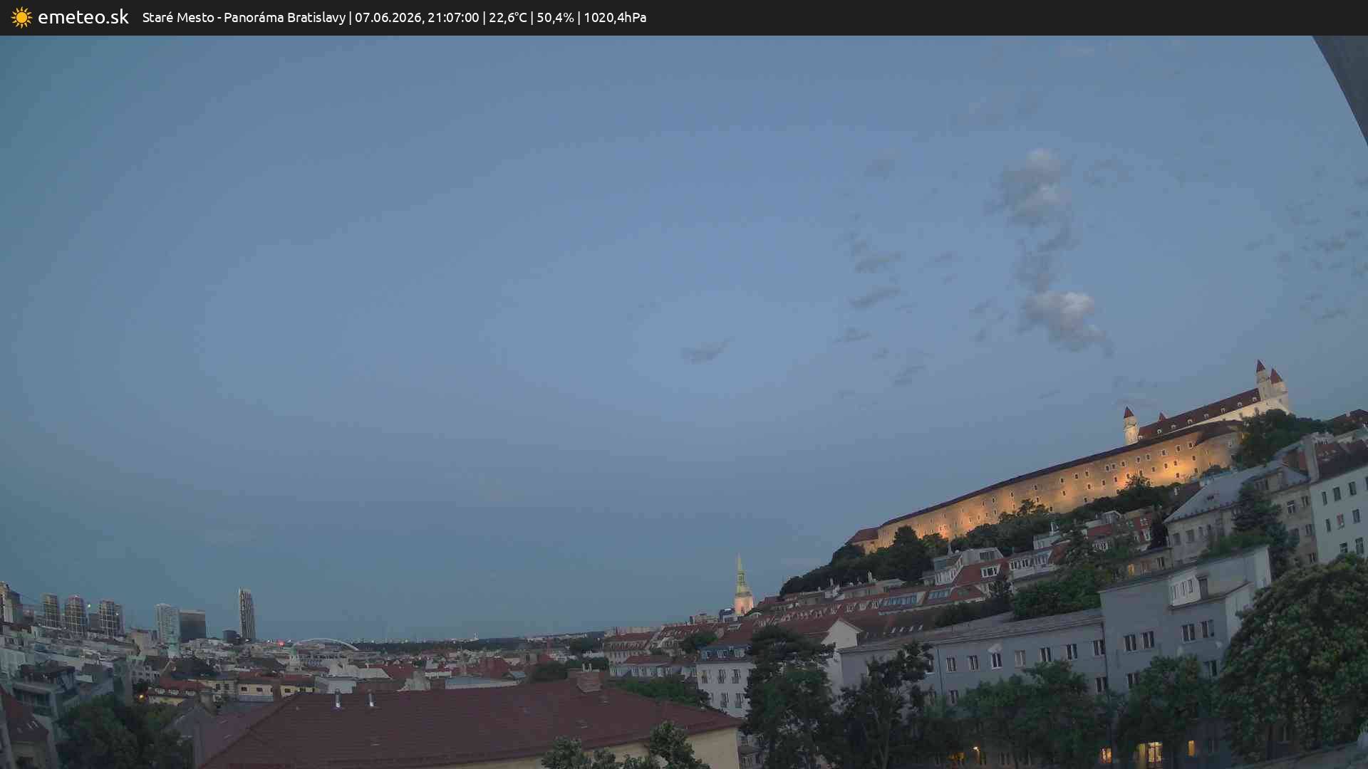 Panoráma Bratislavy