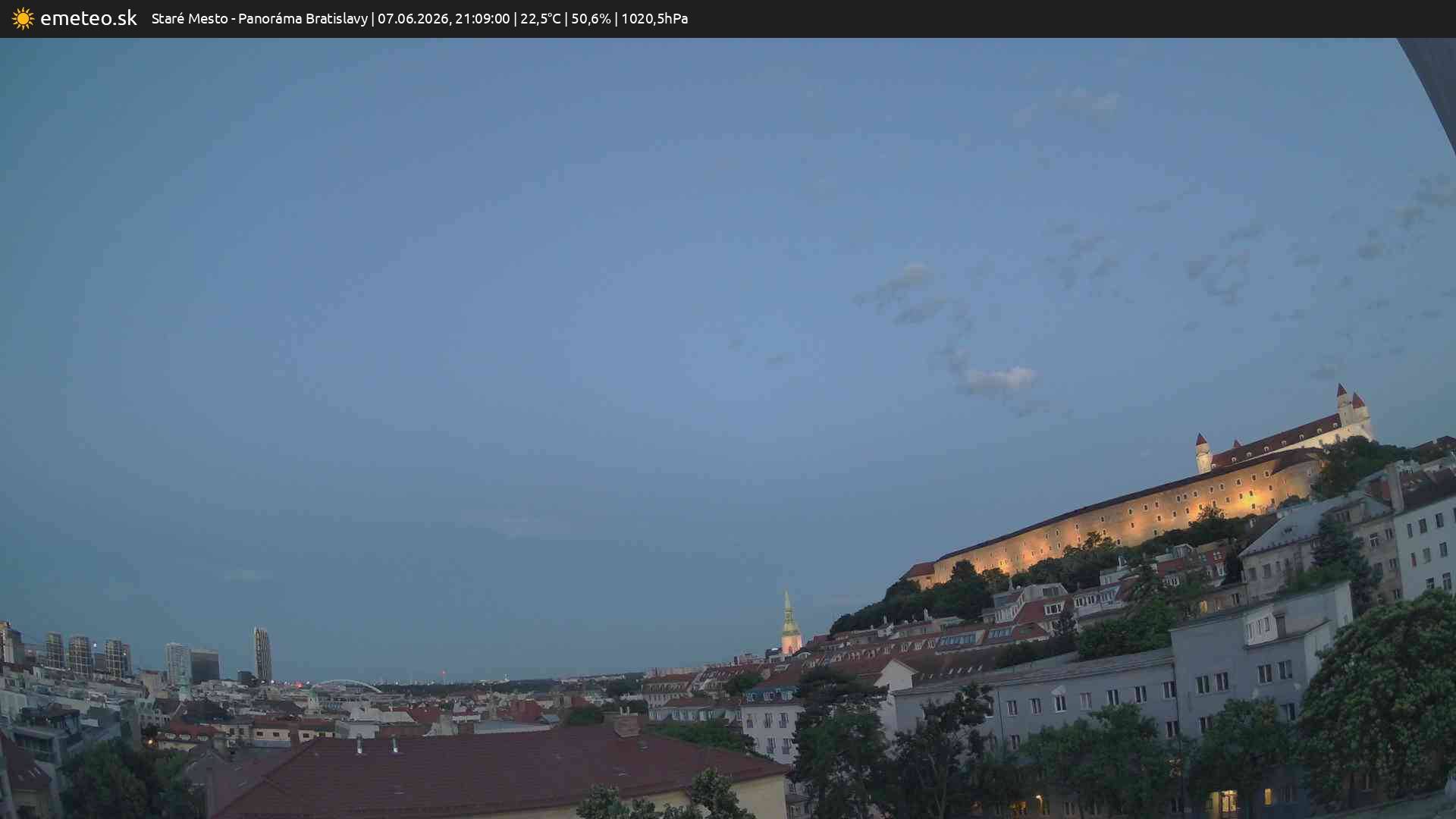 Panoráma Bratislavy