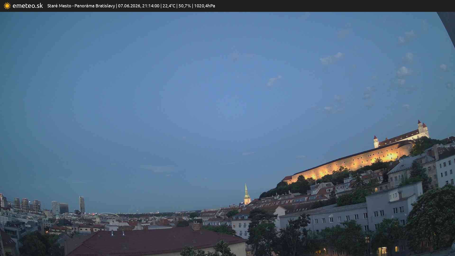 Panoráma Bratislavy