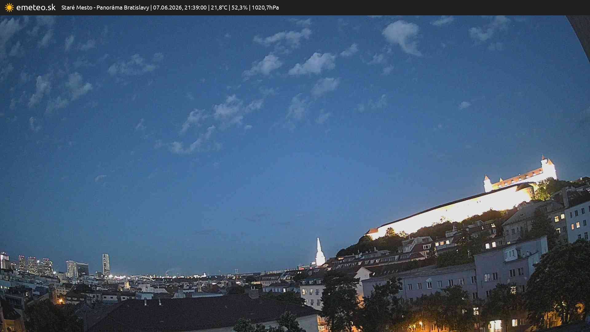 Panoráma Bratislavy