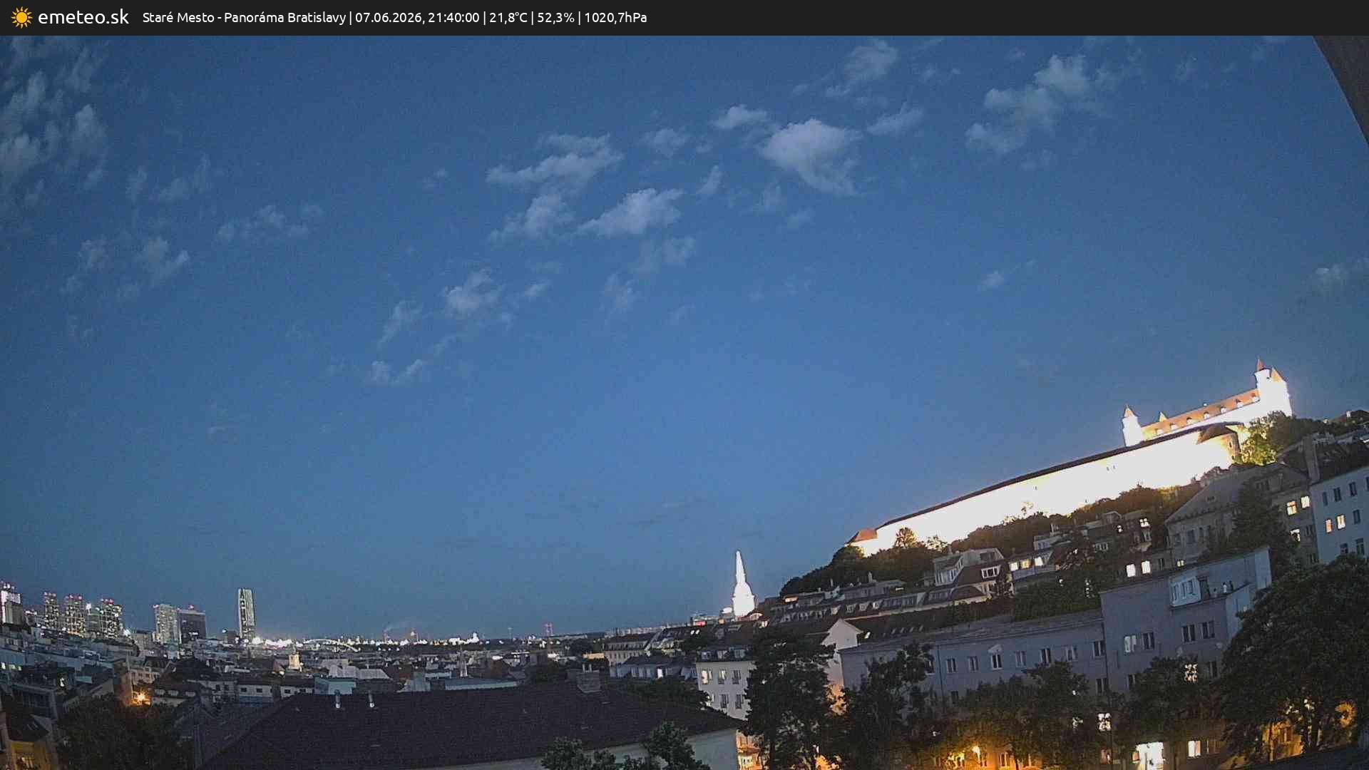 Panoráma Bratislavy