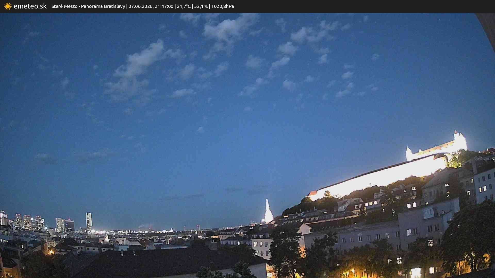 Panoráma Bratislavy