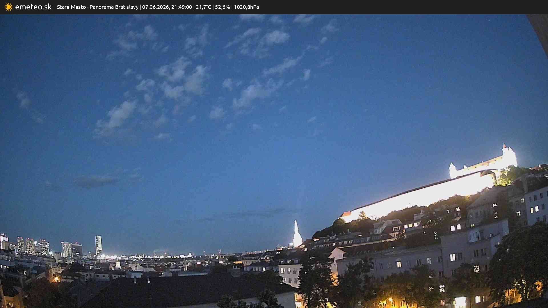 Panoráma Bratislavy