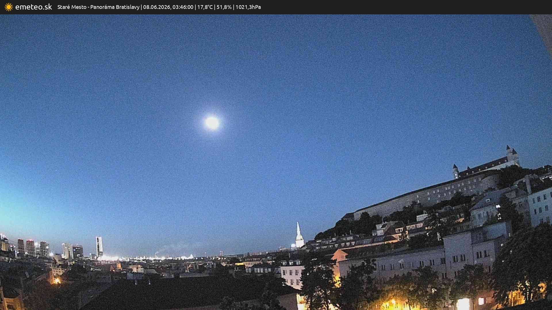 Panoráma Bratislavy