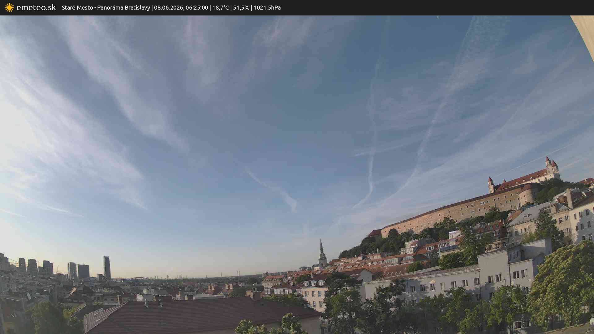 Panoráma Bratislavy